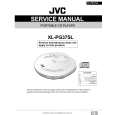 JVC XLPG37SL Service Manual
