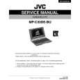 JVC MPC33DEBU Service Manual