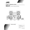 JVC HX-Z1J Owners Manual