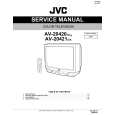 JVC AV20420 Service Manual