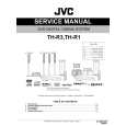 JVC TH-R3 Service Manual