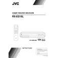 JVC RX-ES1SLC Owners Manual