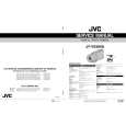 JVC JYVS200U Service Manual
