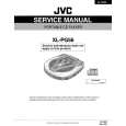 JVC XLPG56 Service Manual
