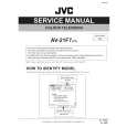 JVC AV21F7 Service Manual