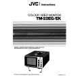 JVC TM-22EK Owners Manual