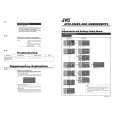 JVC DLA-SX21 Owners Manual