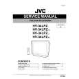 JVC HV34LPZ Service Manual