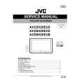 JVC AV28H20EUS Service Manual