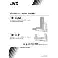 JVC TH-S33US Owners Manual