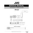 JVC TH-C3 for SE Service Manual