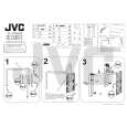 JVC RK-C32E1S Owners Manual