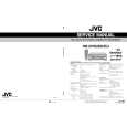 JVC HRDVS2... Service Manual