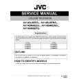 JVC AV14BM8ENS Service Manual