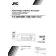 JVC RX-5000VBKUS Owners Manual