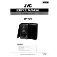 JVC SPV90 Service Manual