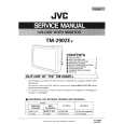 JVC TM290ZE Service Manual