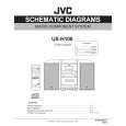 JVC UX-H100 Circuit Diagrams