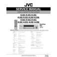 JVC HRJ295MS Service Manual