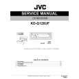 JVC KD-G128UF Service Manual