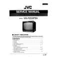 JVC VM-R200PSN Service Manual