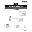 JVC RX630 Service Manual