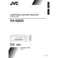 JVC RX-5062SUS Owners Manual