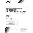 JVC RX8030VBK Owners Manual