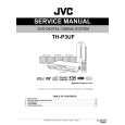 JVC TH-P3UF Service Manual
