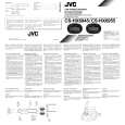 JVC CS-HX6955AU Owners Manual