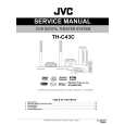 JVC TH-C43C Service Manual