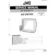 JVC AV25F1EK Service Manual