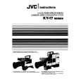 JVC KY-17 Owners Manual