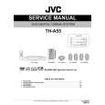 JVC TH-A55 Service Manual