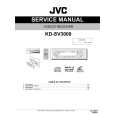 JVC KDSV3000/AU Service Manual