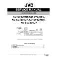 JVC KD-SV3205UT Service Manual