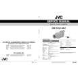 JVC GRDVL120U Service Manual