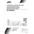 JVC RX-668RBKJ Owners Manual