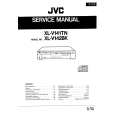 JVC XL-V141TN Service Manual