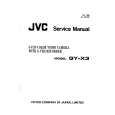 JVC GYX3 Service Manual