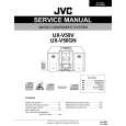 JVC UX-V50V Service Manual