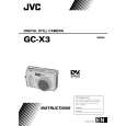 JVC EG Owners Manual