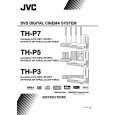 JVC SP-THP3F Owners Manual