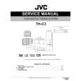 JVC TH-C3 for UA Service Manual