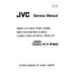 JVC KY-F50 Service Manual