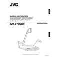 JVC AV-P950U/E Owners Manual
