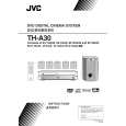 JVC TH-A30UU Owners Manual