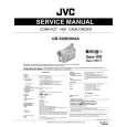 JVC GRSXM290AA Service Manual