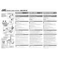 JVC CB-V91U Owners Manual