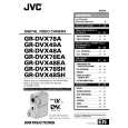 JVC GR-DVX48EA Owners Manual
